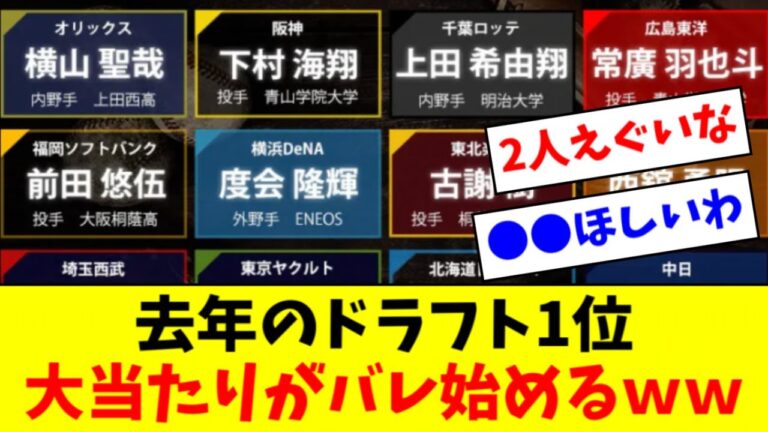 【東都6人衆】去年のドラフト１位、早くも明暗分かれるｗｗｗｗ