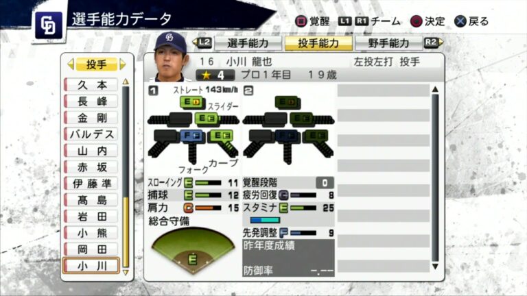 【プロスピ2010選手能力】中日 16 小川龍也選手