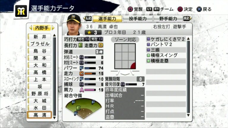 【プロスピ2010選手能力】阪神 36 髙濱卓也選手
