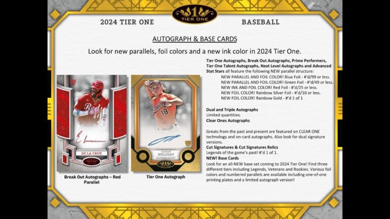 BGB1471 メジャーリーグ カード ケース開封 MLB 2024 TOPPS TIER ONE GROUP BREAKS BROG水道橋店 トレカ開封動画 野球 ボックス開封 大谷翔平 山本由伸