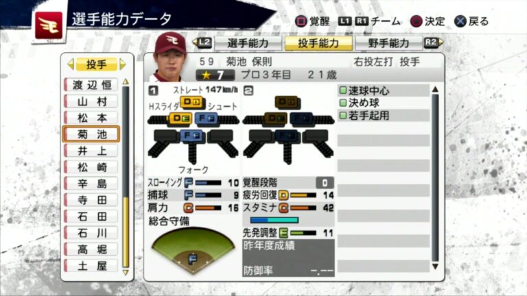 【プロスピ2010選手能力】楽天 59 菊池保則選手