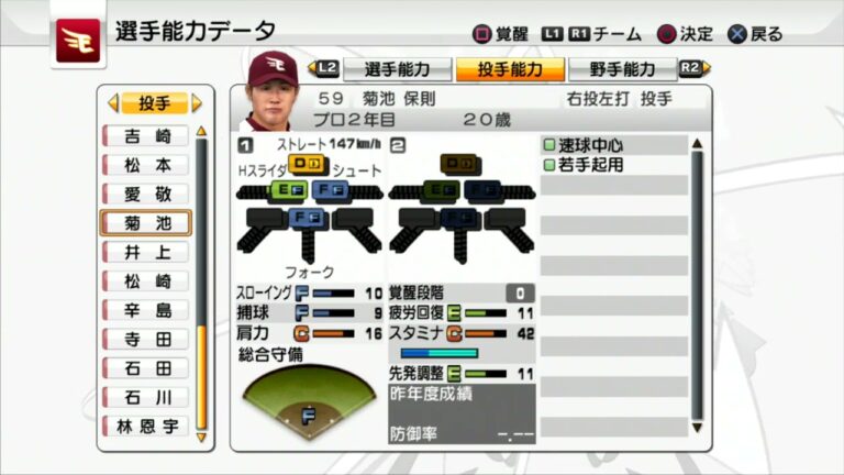 【プロスピ6(2009)選手能力】楽天 59 菊池保則選手