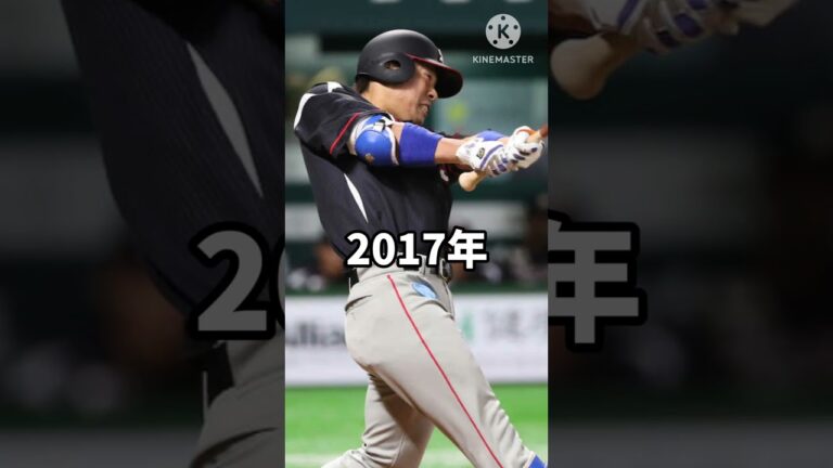 ロッテ年度別最高打率（2023年〜2007年） #プロ野球 #野球