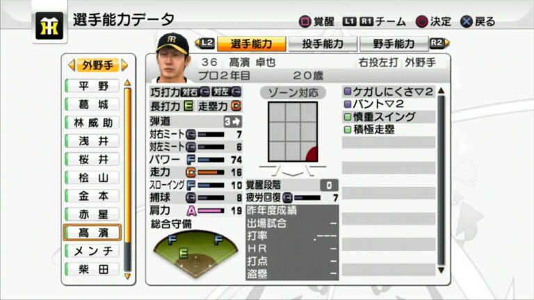 【プロスピ6(2009)選手能力】阪神 36 髙濱卓也選手