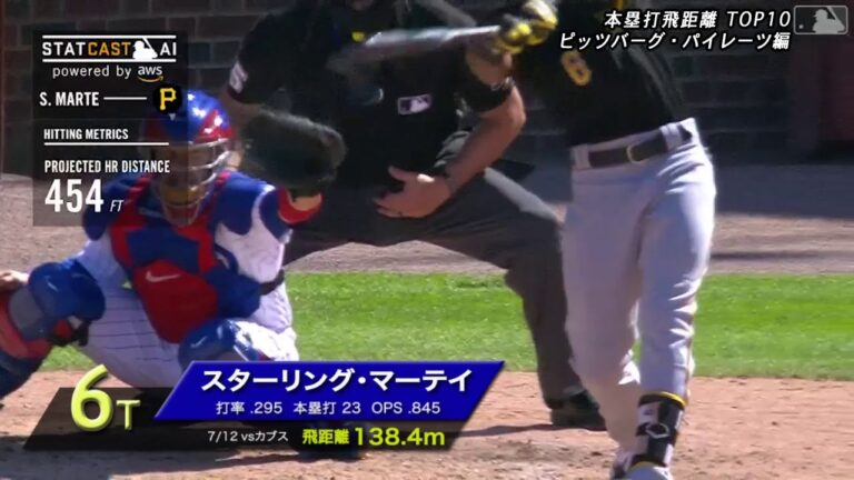 【MLB 2019】本塁打飛距離ベスト10 - ピッツバーグ・パイレーツ 編 -