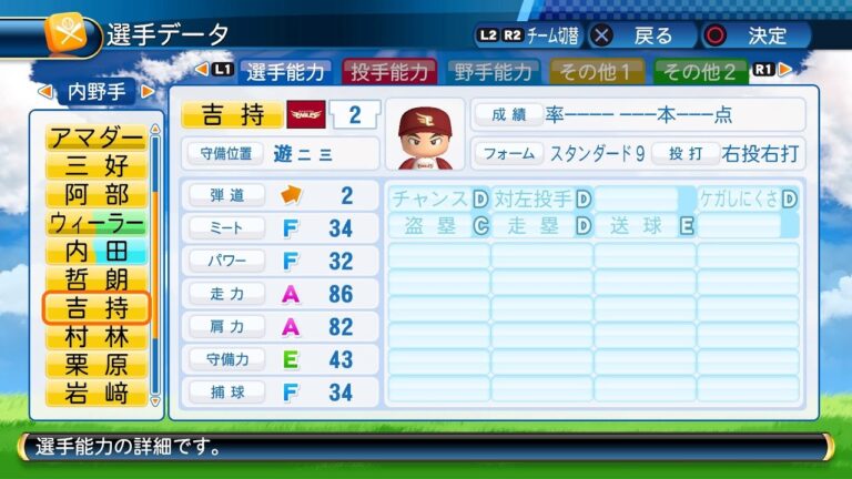【パワプロ2016選手能力】楽天 2 吉持亮汰選手