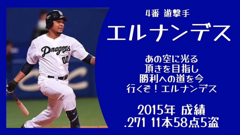 視聴者さんの好きな応援歌で1-9