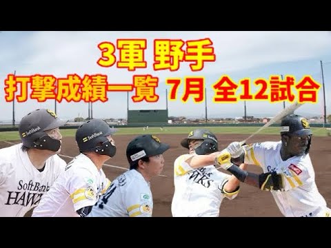 【3軍】 勝負の7月！ 好成績者は誰だ！？