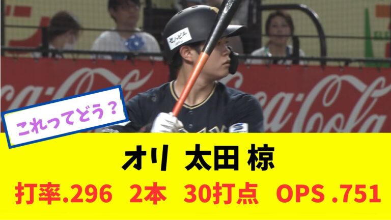 オリ　太田 椋  打率.296  2本 30打点 OPS.756　これってどう？？