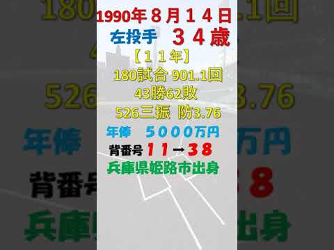 8月14日 #今日誕生日の選手DEクイズ　#shorts　#中日ドラゴンズ　#オリックスバファローズ　#東洋大姫路高校