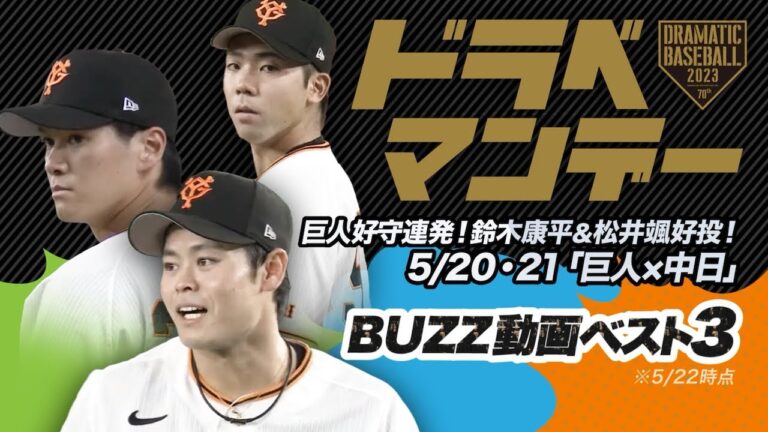【ドラベマンデー】巨人好守連発！鈴木康平＆松井颯好投！「巨人×中日」【BUZZ動画ベスト3】