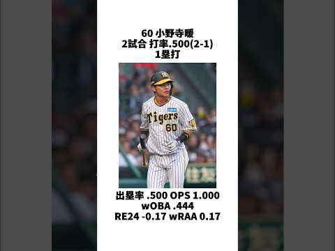 #阪神タイガース 週間野手成績（8/27～9/1）#坂本誠志郎 #島田海吏 #小野寺暖 #渡邉諒 #糸原健斗