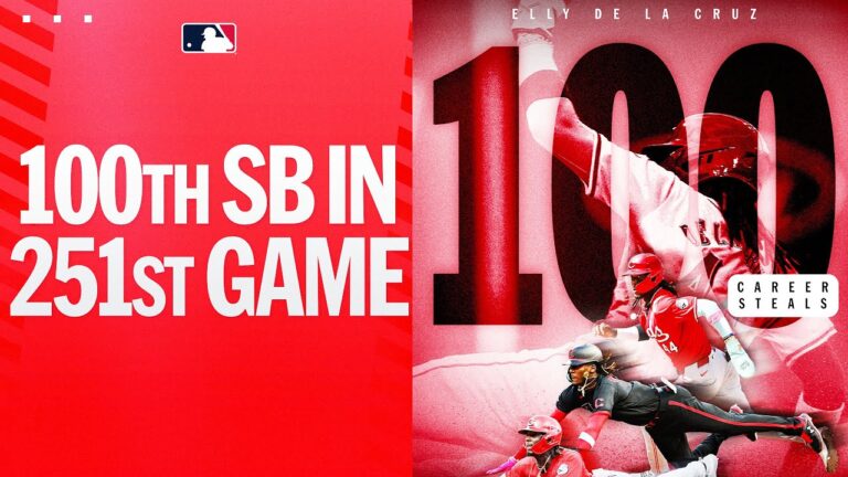 エリー・デ・ラ・クルスがわずか251試合で通算100盗塁を達成！（2024年MLB盗塁数トップ）