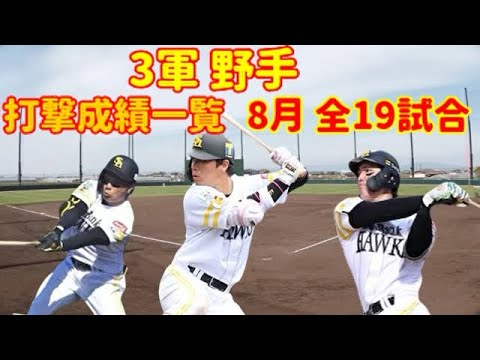 【3軍】 ハードスケジュールの8月！ 好成績者は誰だ？？