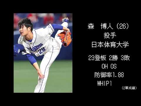 【中日編】2020年ドラフト選手現在の成績