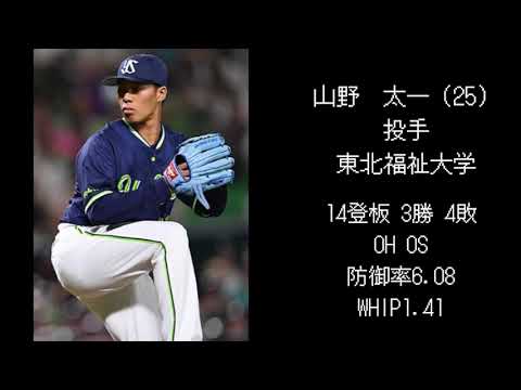 【ヤクルト編】2020年ドラフト選手現在の成績