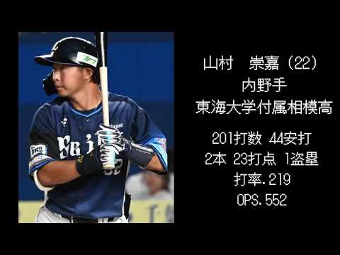 【西武編】2020年ドラフト選手現在の成績