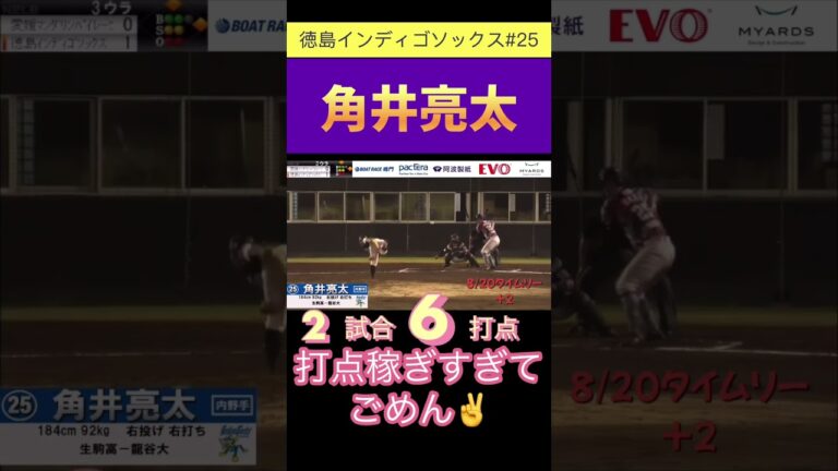 ＼打点だ❗打点だ❗打点だ❗打点だ❗打点だ❗打点だ❗／　8/19、20の2連戦で #角井亮太 選手が第6️⃣号の本塁打を含む6️⃣打点🔥