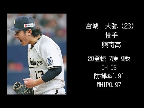【オリックス編】2019年ドラフト選手現在の成績
