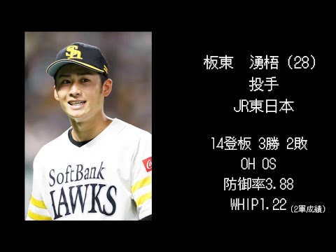 【ソフトバンク編】2018年ドラフト選手現在の成績