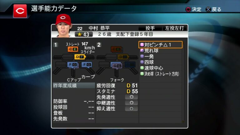 【プロスピ2015選手能力】広島 22 中村恭平選手