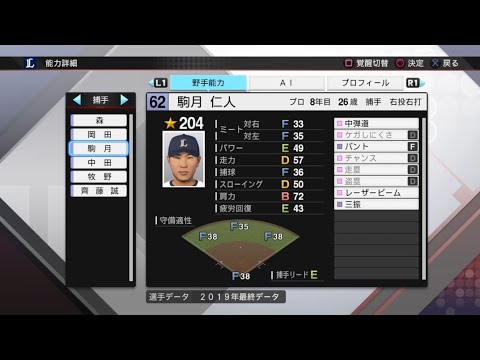 【プロスピ2019選手能力 / NPB PLAYER'S DATE】西武 62 駒月仁人選手 LIONS HITOTO KAMAZUKI
