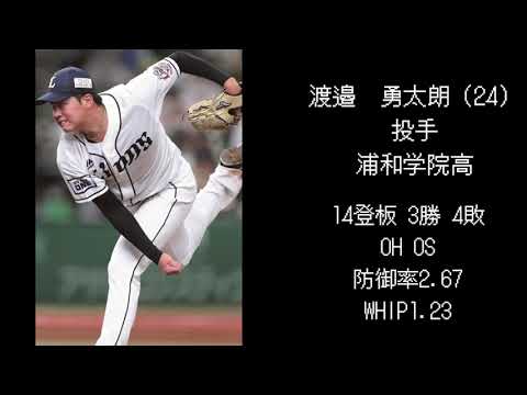 【西武編】2018年ドラフト選手現在の成績