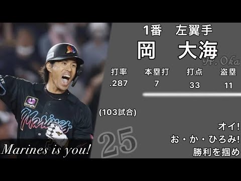 2024 千葉ロッテマリーンズ1-9