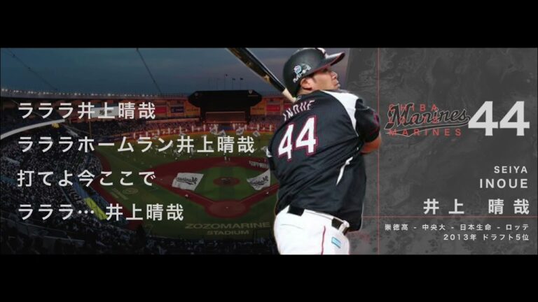【現役引退】  千葉ロッテマリーンズ  井上晴哉  応援歌