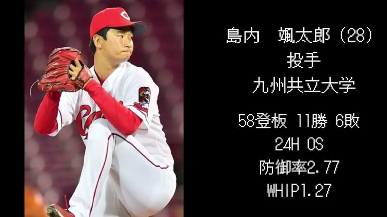 【広島編】2018年ドラフト選手現在の成績