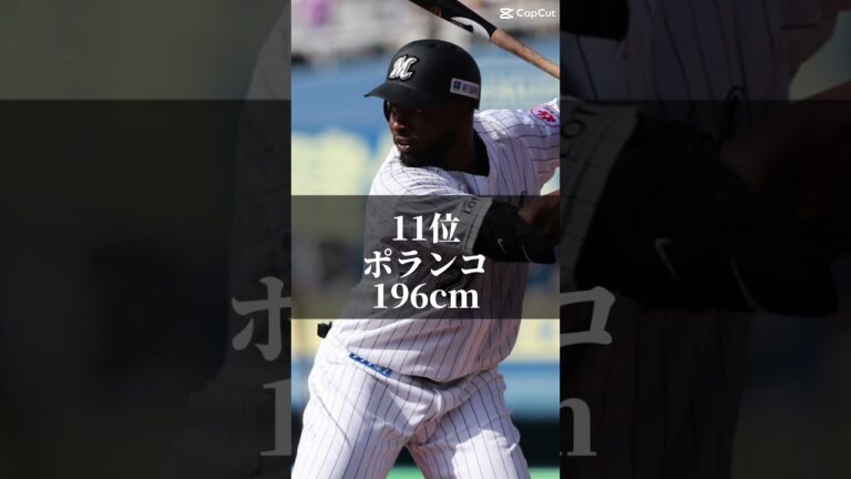 二位は阿部剣友選手で2mです!