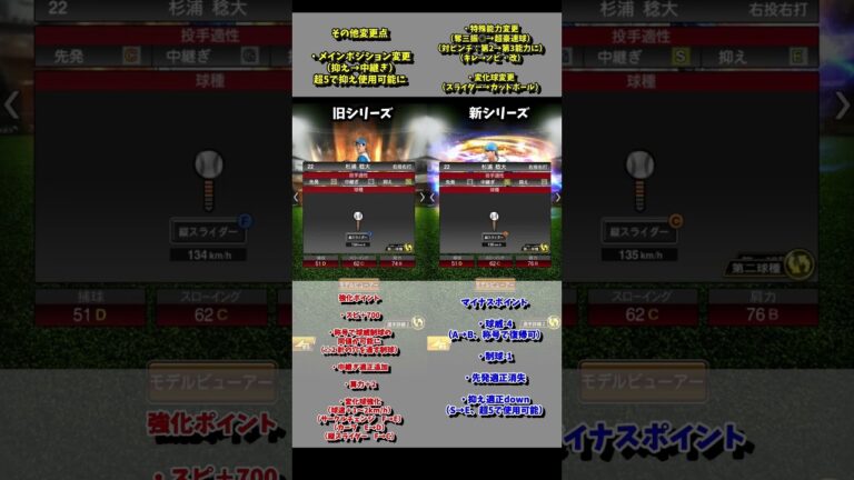 【プロスピA】変更点まとめ　杉浦稔大
