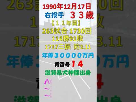 12月17日 今日誕生日の選手DEクイズ　#shorts　#東北楽天ゴールデンイーグルス　#最多奪三振　#今日誕生日の選手クイズ