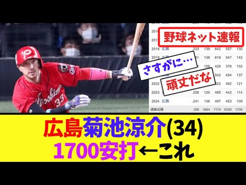 広島菊池涼介(34)1700安打←これ【ネット反応集】