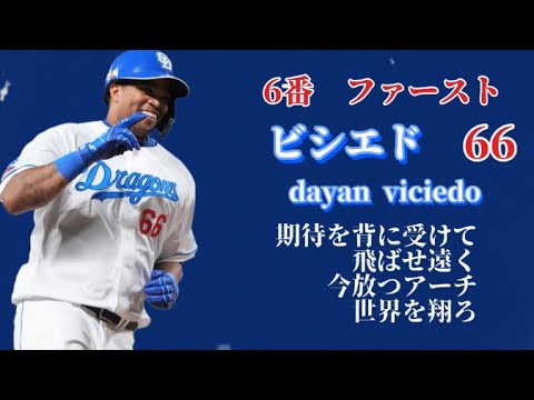 2024 中日ドラゴンズ応援歌1-9 (6/2のスタメン)