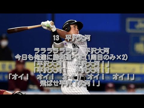 ロッテ　平沢大河　応援歌　1作目　1時間耐久