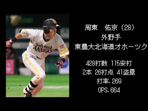 【ソフトバンク編】2017年ドラフト選手現在の成績