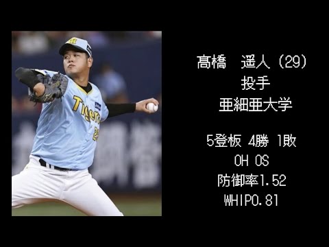【阪神編】2017年ドラフト選手現在の成績