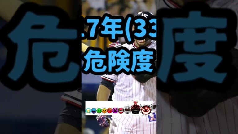 W.バレンティン　成績と危険度