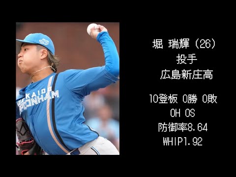 【日ハム編】2016年ドラフト選手現在の成績