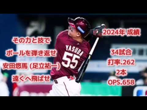 安田悠馬 (足立祐一流用)【1時間耐久】応援歌 広告なし 作業用 睡眠用 楽天 東北楽天ゴールデンイーグルス