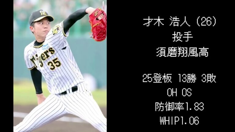 【阪神編】2016年ドラフト選手現在の成績