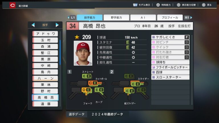 【プロスピ2024選手能力/NPB PlayersData】広島 34 高橋昂也選手 Carp Koya Takahashi