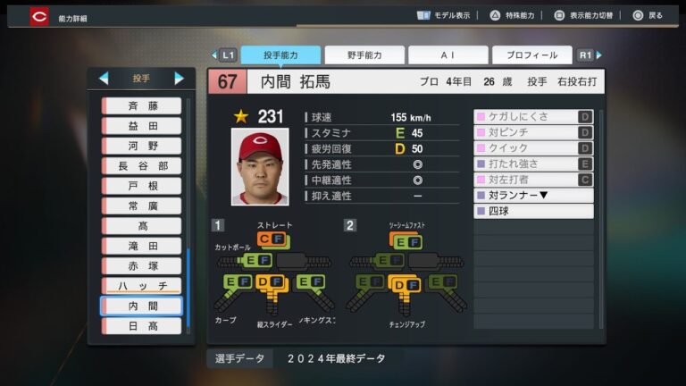 【プロスピ2024選手能力/NPB PlayersData】広島 67 内間拓馬選手 Carp Takuma Uchima