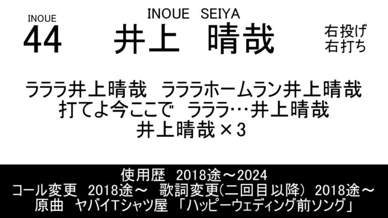 選手応援歌　井上晴哉 M1 コール変更有 歌詞変更有