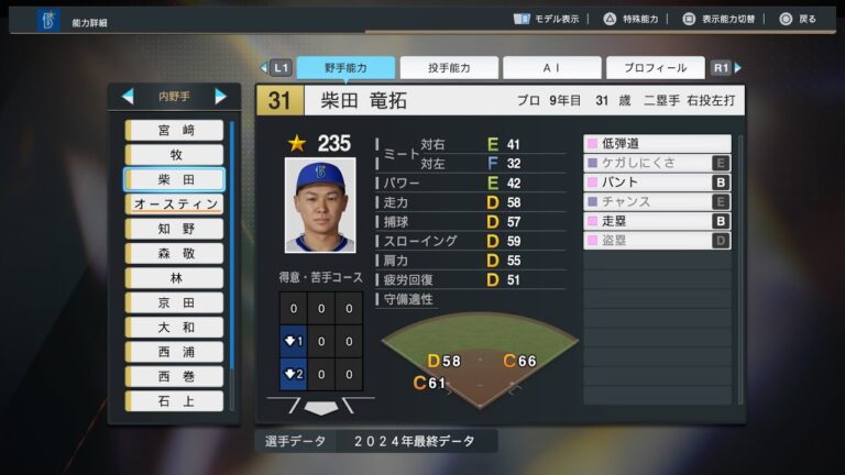 【プロスピ2024選手能力/NPB PlayersData】DeNA 31 柴田竜拓選手 BayStars Tatsuhiro Shibata