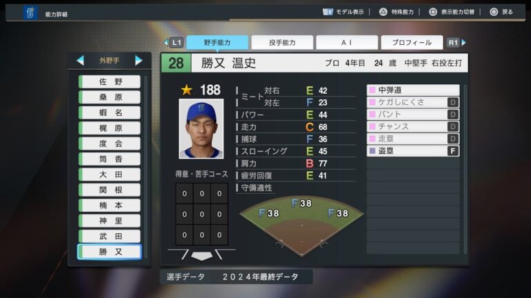 【プロスピ2024選手能力/NPB PlayersData】DeNA 28 勝又温史選手 BayStars Atsushi Katsumata