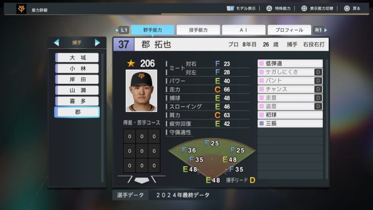 【プロスピ2024選手能力/NPB PlayersData】巨人 37 郡拓也選手 Giants Takuya Kohri