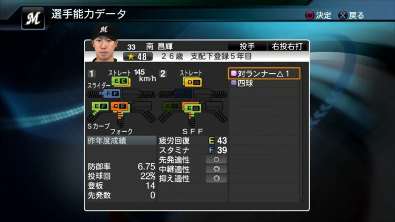 【プロスピ2015選手能力】ロッテ 33 南昌輝選手