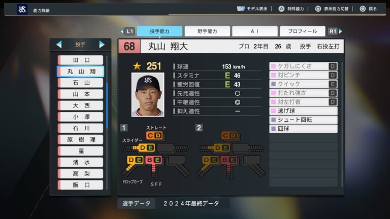 【プロスピ2024選手能力/NPB PlayersData】ヤクルト 68 丸山翔大選手 Swallows Shota Maruyama